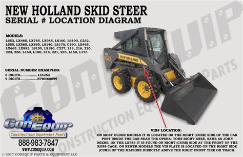 ats fail new holland skid steer|new holland skidloader error codes.